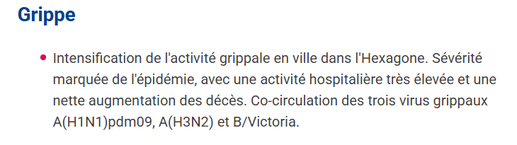 Grippe
Intensification de l'activité grippale en ville dans l'Hexagone. Sévérité marquée de l'épidémie, avec une activité hospitalière très élevée et une nette augmentation des décès. Co-circulation des trois virus grippaux A(H1N1)pdm09, A(H3N2) et B/Victoria.