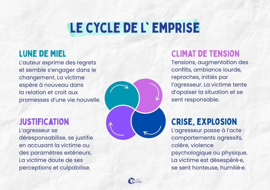 image d'illustration, texte identique à celui de l'article