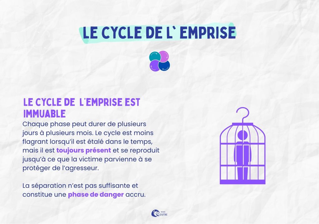 Le cycle de l'emprise est immuable. Chaque phase peut durer de plusieurs jour à plusieurs mois. Le cycle est moins flagrant lorsqu'il est étalé dans le temps mais il est toujours présent et se reproduit jusqu'à ce que la victime parvienne à se protéger. La séparation n'est pas suffisante et constitue une phase de danger accru.