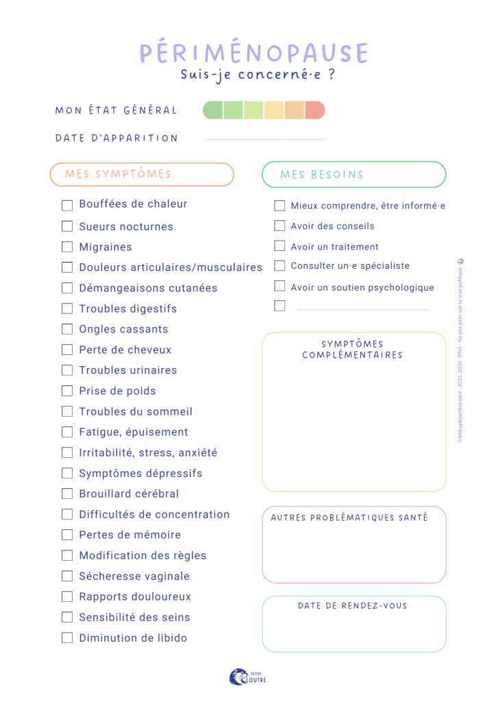 Check list reprenant les symptômes possibles de la périménopause, les besoins en conséquence (être informé, avoir des conseil, un traitement, un soutien psy, consulter un spécialiste)